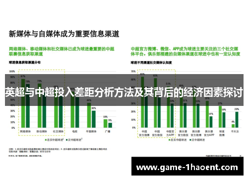 英超与中超投入差距分析方法及其背后的经济因素探讨